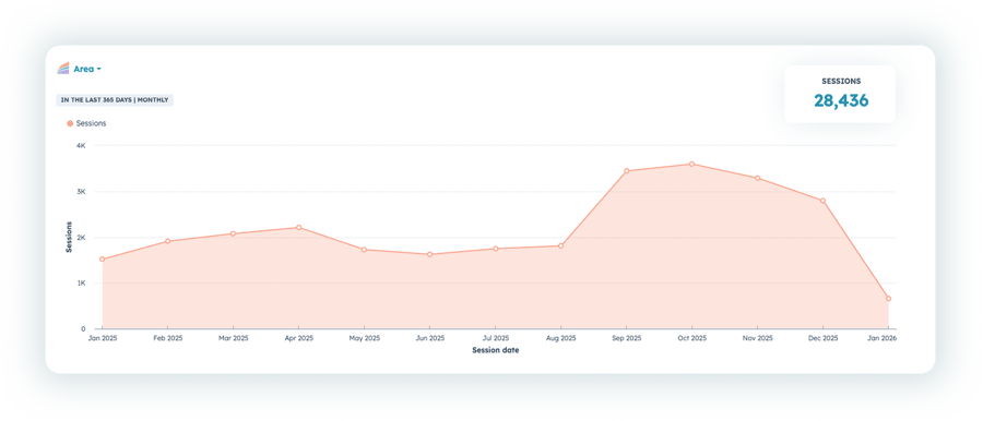Alta_Genetics_Web_Sessions