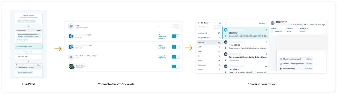 Brush Claims_Connected Communications