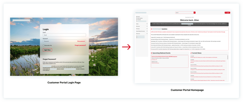 Client Portal Login Client Portal Login