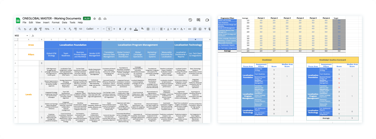 Excel Sheet