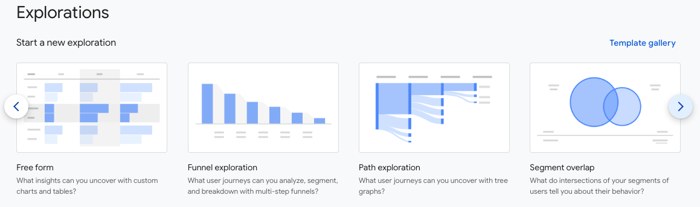 GA4 Explore Report Templates
