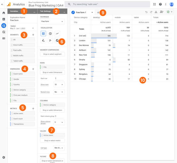 GA4 Report Builder Elements