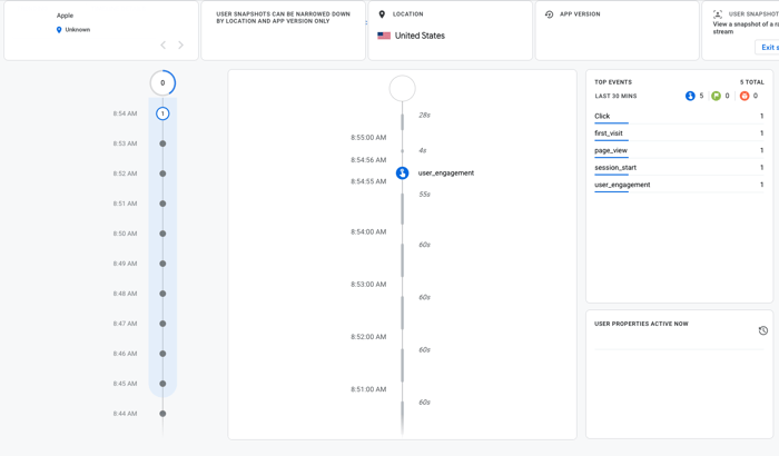 GA4 User Snapshot