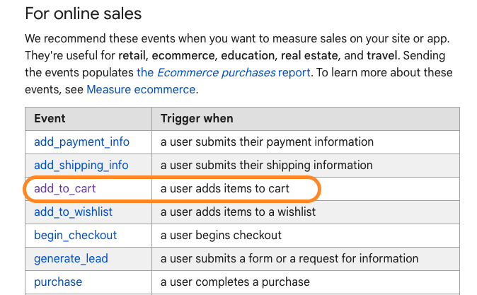 GA4 reccommeded event - add to cart
