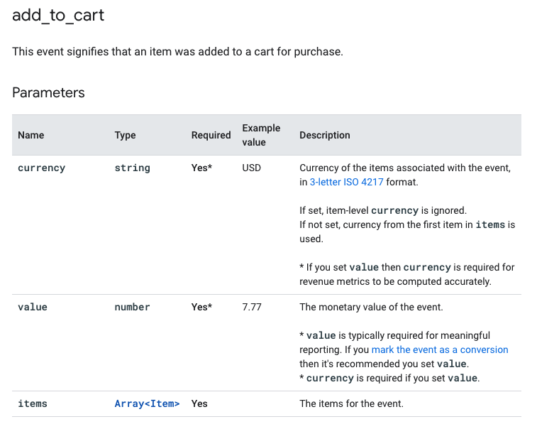 GA4 recommended add to cart parameters