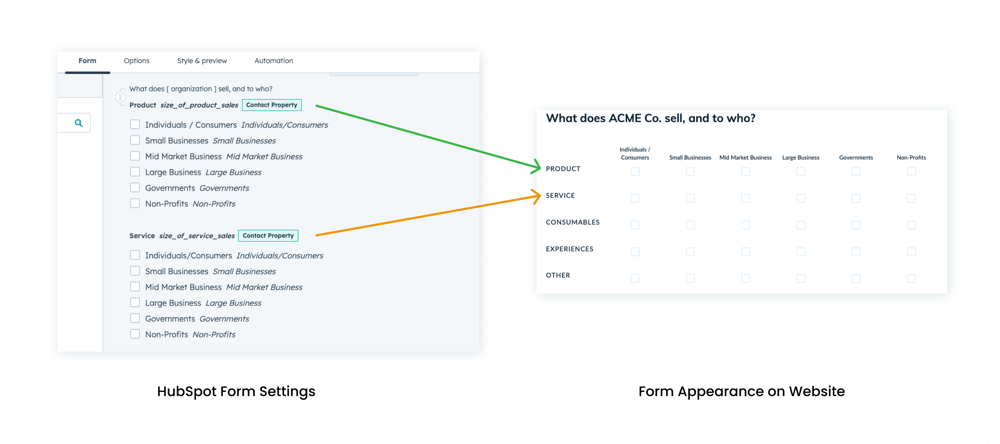 Grid Style Multi-Checkbox