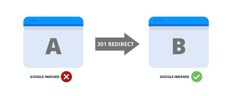 301-redirect-graphic