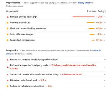 PageSpeed-Insights-issues