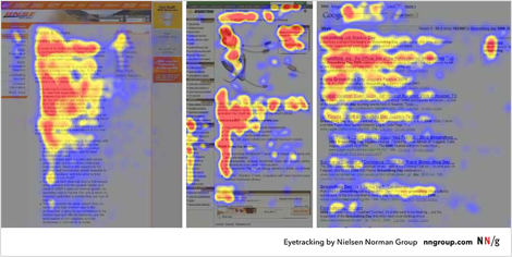 website-heat-map