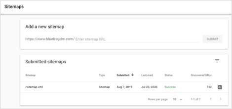 Google Search Console Sitemaps Report