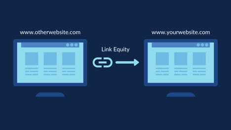 backlink-example