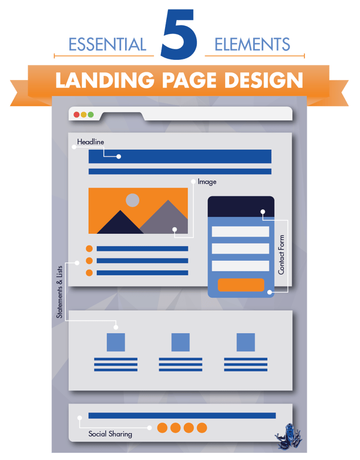 bf_landing_page_infographic-01.png