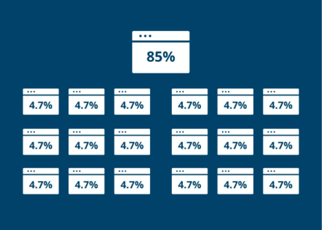 link-equity-distribution-1