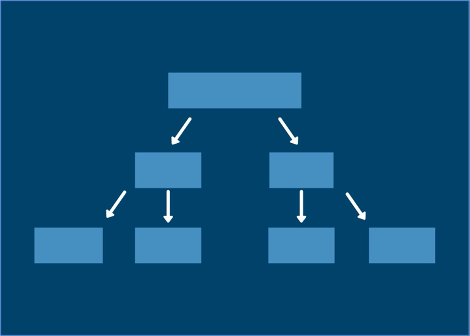 navigational-internal-links