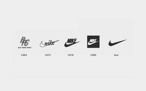 The Story Behind the Nike Logo Origin - Free Logo Design