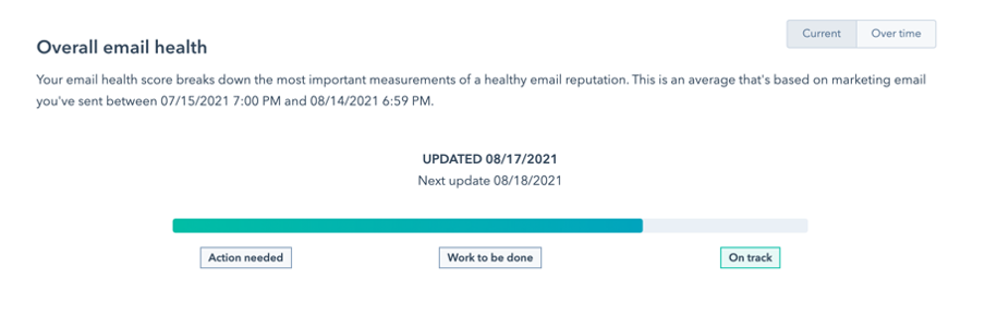 overall-email-health