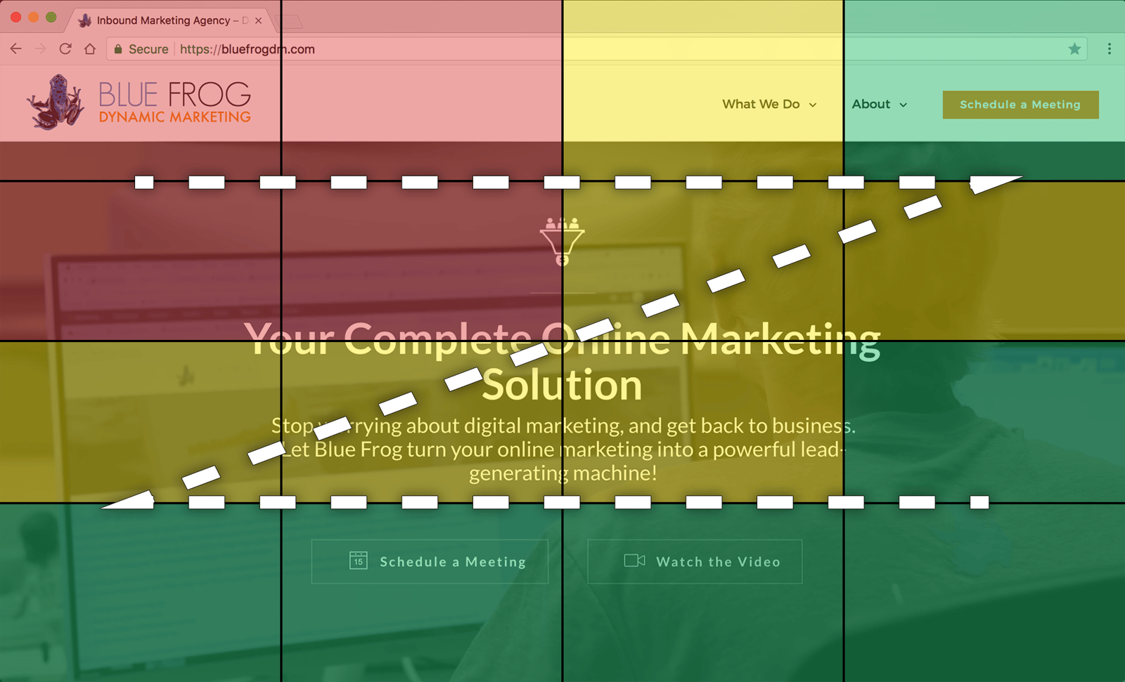 How to Use Visual Hierarchy and Scanning Patterns