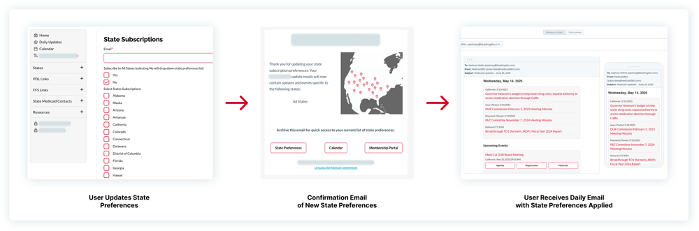 State Preference Form State Preference Form