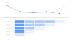 google analytics 4 case study