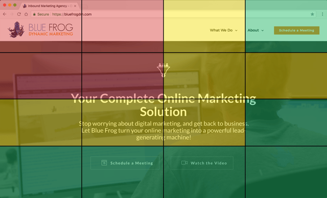 How to Use Visual Hierarchy and Scanning Patterns