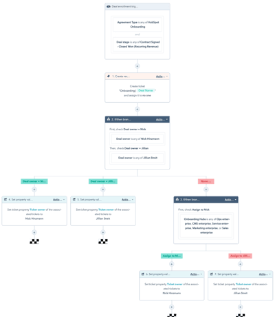 workflow-automation