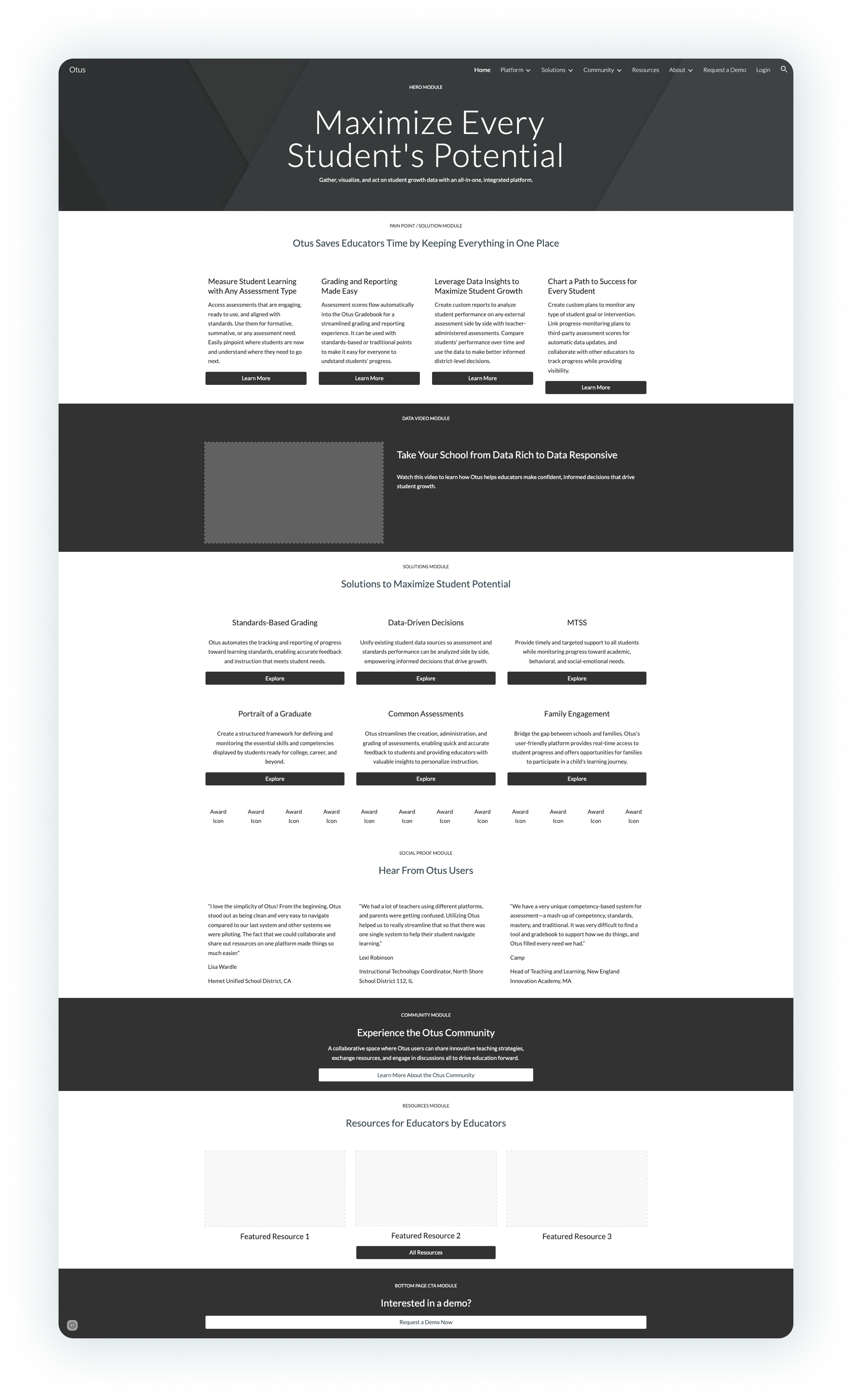Otus Content Outline