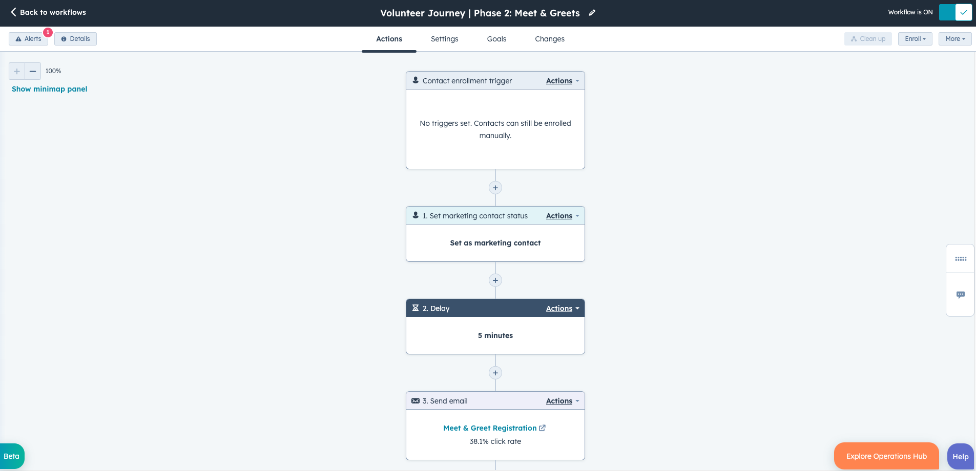 volunteer journey process